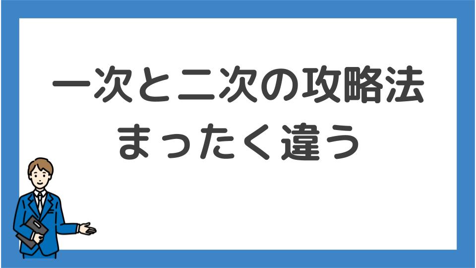 インテリアコーディネーター試験の難易度と合格率