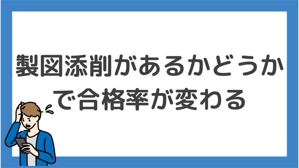 インテリアコーディネーター独学と通信講座の比較