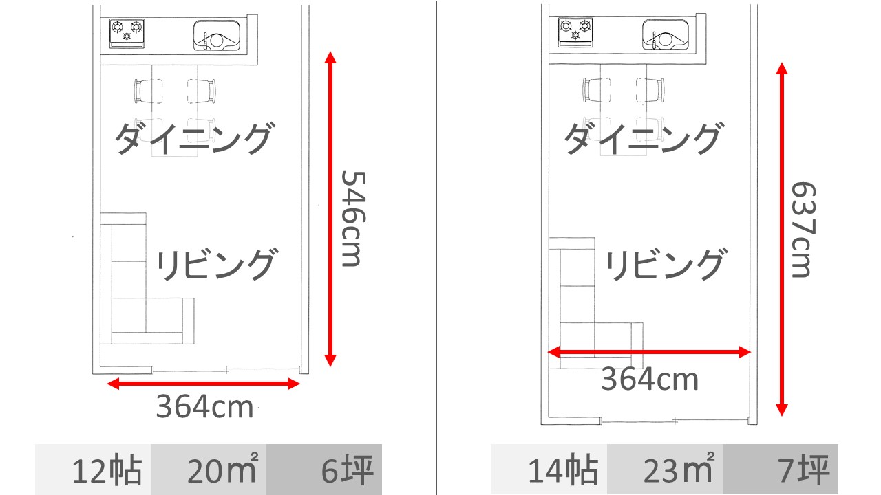 家を建てるならどれくらいの広さが必要なの?【各部屋の間取り付き解説】 ハウスレコメンド