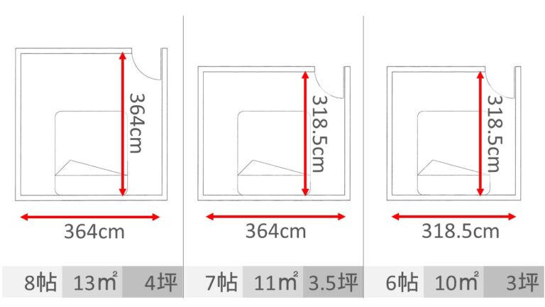 家を建てるならどれくらいの広さが必要なの?【各部屋の間取り付き解説】 ハウスレコメンド